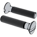 日标JIS B1101 (AAT3) - 1996 JIS1101 1101JI 開槽半沉頭螺釘 附表3 [Annex Attached Table 3]