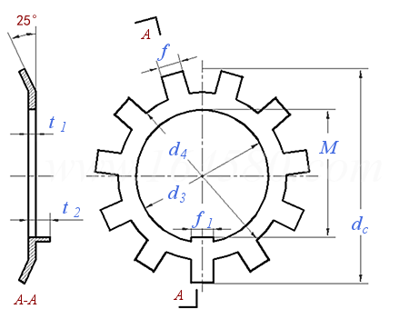 JIS B 1554 (AW) - 2016 彎内爪型鎖緊墊圈