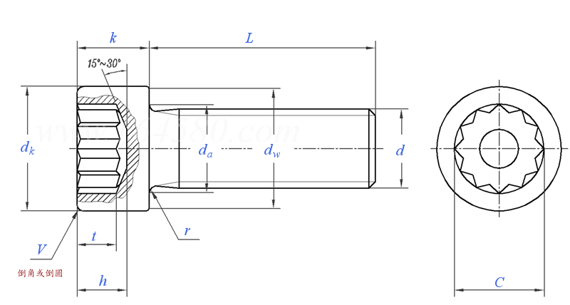 DIN  34821 - 2005 内12角槽圆柱头螺钉