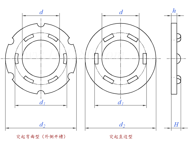 ASTM F 959M - 2017 (a) 米制栓接结构用压紧垫圈型压力指示器 [DTI 垫圈]