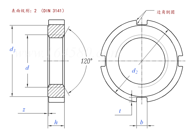 DIN  1804 - 1971 钩形扳手用开槽圆螺母，米制细牙螺纹