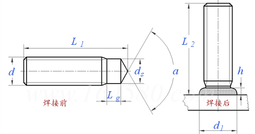 GB /T 10433 (MD) - 2024 電弧螺柱焊用螺柱 - MD型，近全螺紋螺柱（MPF）