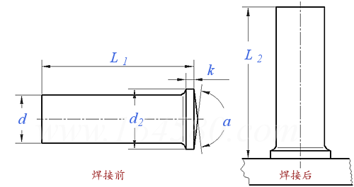 ISO  13918 (US) - 2017 短周期電弧螺柱焊用焊接螺柱 - US型，無螺紋螺柱（無頭焊釘）