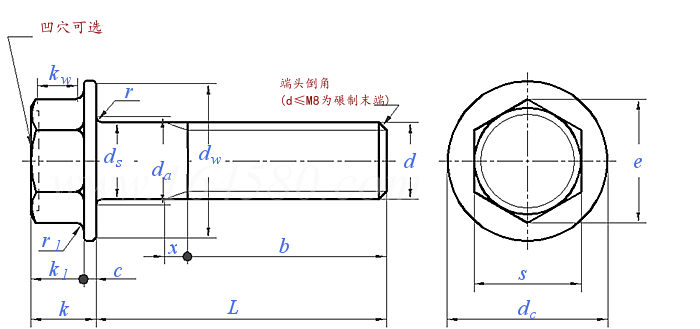 JIS B 1189 (Type 1) - 2005 六角頭帶墊螺栓  1型
