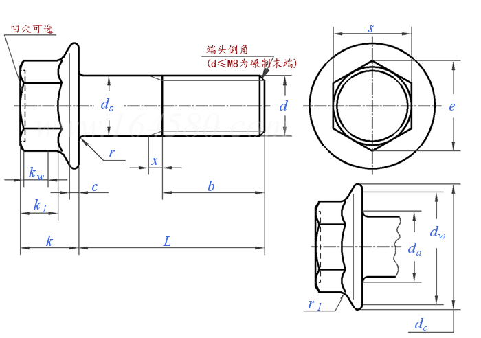 JIS B 1189 (Type 2) - 2005 2型六角法蘭螺栓  [Attached Table 2]