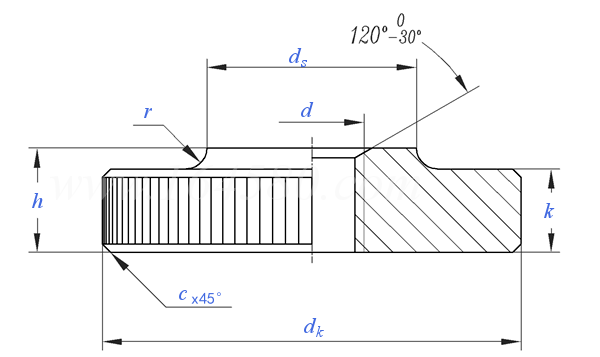 DIN  467 - 2006 滚花薄螺母,手拧螺母
