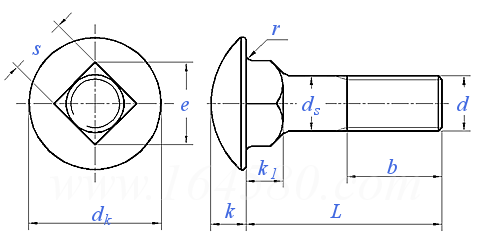 JIS B 1171 (AT1) - 1996 大半圆头方颈螺栓 [表1]
