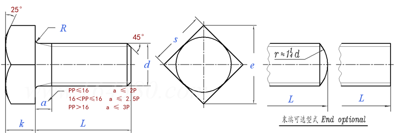 BS  916 - 1953 英制方头全螺纹螺钉 粗制 - 镦锻 [Table 1]