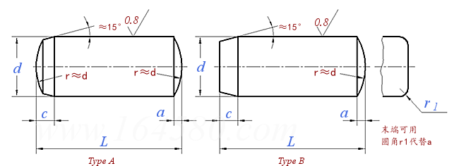 ISO  8734 - 1987 淬硬钢和马氏体不锈钢圆柱销