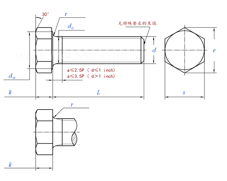 BS  1768 - 1963 精制美制六角頭螺釘