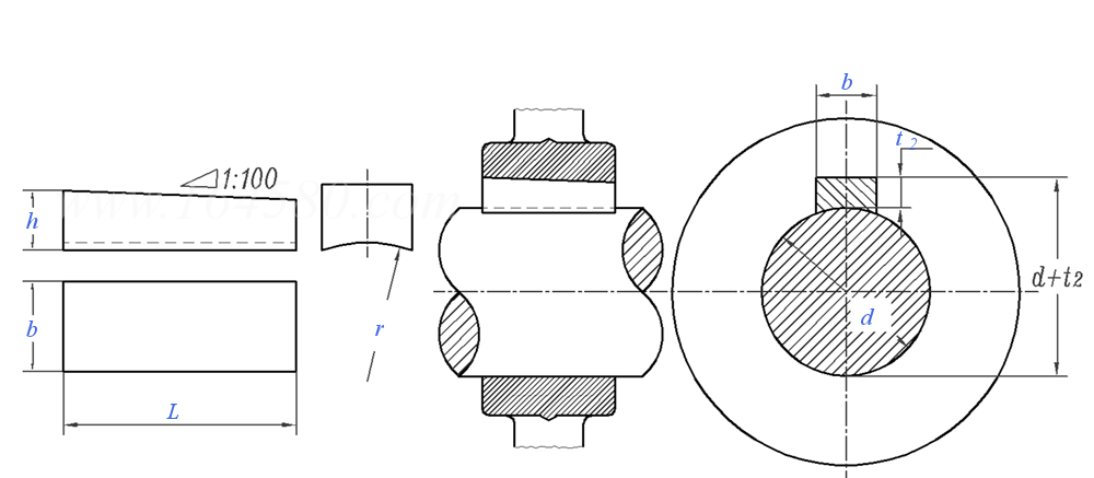 DIN  6881 - 1956 楔键