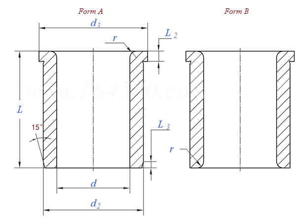 DIN  172 - 1992 導向襯套 鑽套  A型和B型