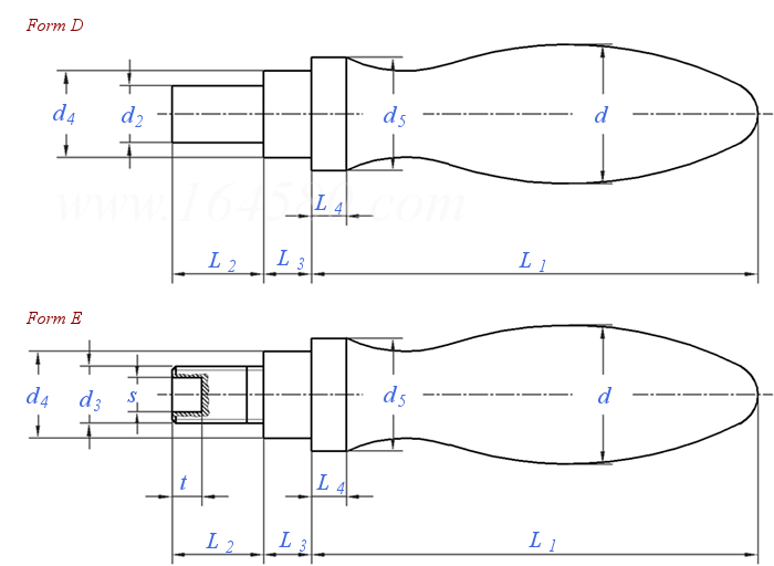 DIN  98 - 2003 可旋轉把手