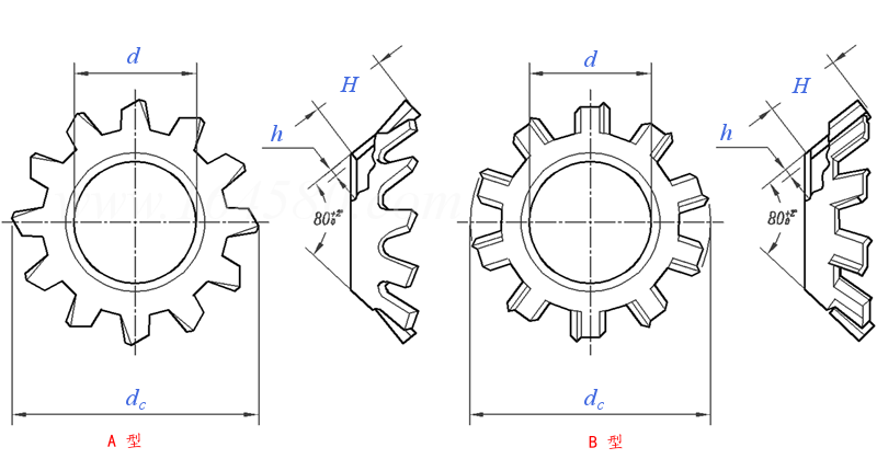 SAE J 489B (Table 6) - 1974 外齒錐形鎖緊墊圈
