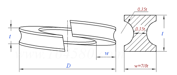 BS  1802 (C) - 1951 C型彈簧墊圈