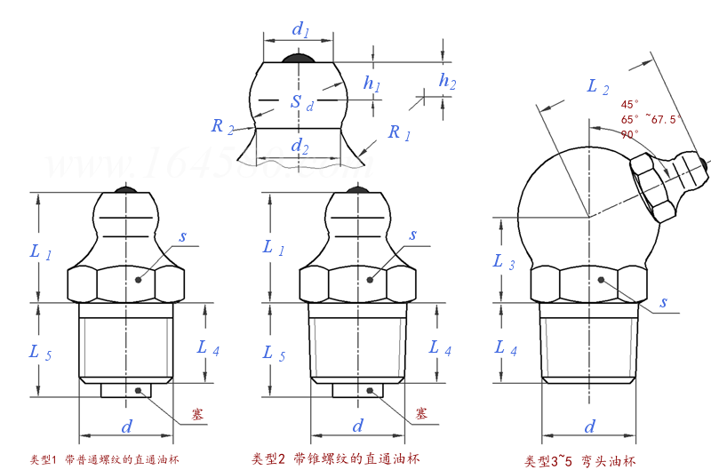 GB /T 25618.1 - 2010 土方机械 润滑油杯 第1部分：螺纹接头式