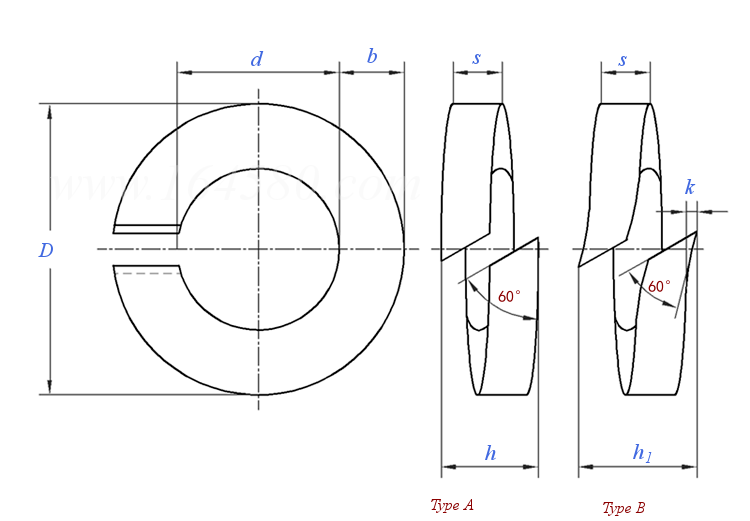 UNI  1751 - 1941 彈簧墊圈