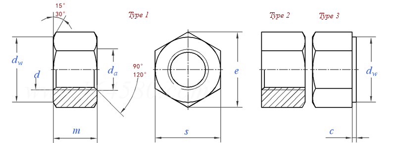 GOST  5915 - 1970 六角螺母 B級