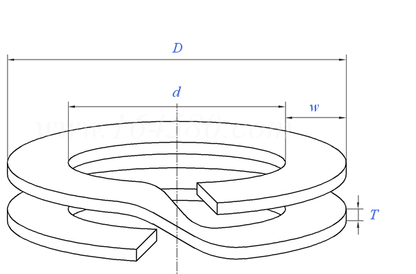 BS  1802 (D) - 1951 D型彈簧墊圈