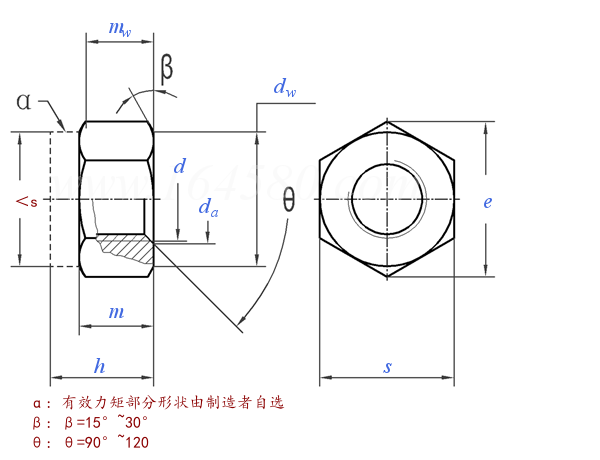 KS B 1044 - 1998 (R2018) 非金屬嵌件六角鎖緊螺母 1型，5、8、10級