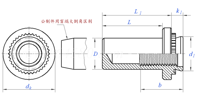 Self-Clinching  B BS 盲孔式壓鉚螺母柱