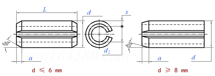 DIN  1481 - 1978 弹性圆柱销，重型