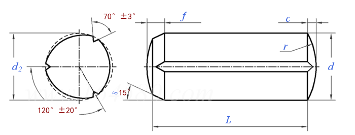 DIN  1473 - 1978 帶倒角及全長平行溝槽的槽銷