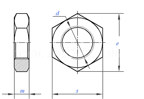 BS  1768 - 1963 美制六角薄螺母
