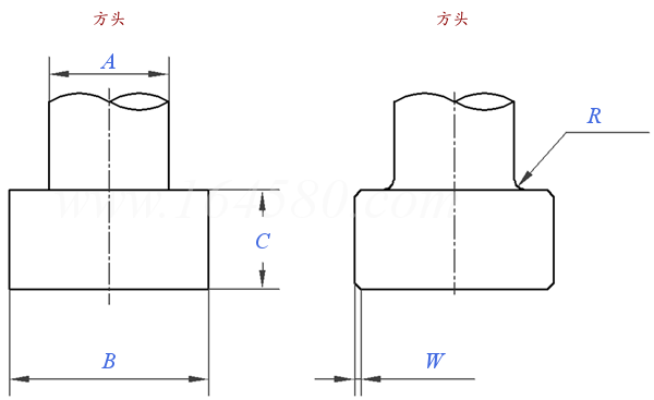 ASME/ANSI B 5.1M (B5JM) - 1985 (R2014) T型螺栓