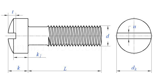 ASME B 18.6.3 (H6A) - 2024 开槽球面圆柱头螺钉 (ASTM F837, F468) [TABLE 2.2.6-1]