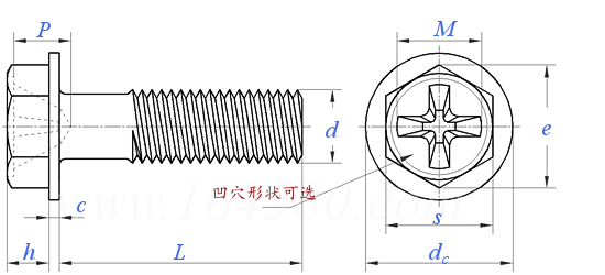 ASME B 18.6.3 (H10B-I) - 2024 十字槽六角凸缘头螺钉 [TABLE 2.2.10-2 I]