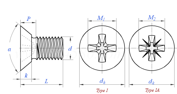 ASME B 18.6.3 (T10-I/T10-IA) - 2013 十字槽82°沉頭清根機械螺釘