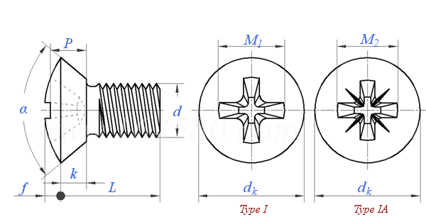 ASME B 18.6.3 (H3D-I/H3D-IA) - 2024 十字槽82°半沉头清根螺钉 I型和IA型 [TABLE 2.2.3-4 I/IA]