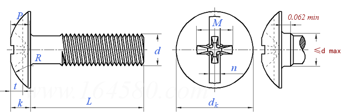 ASME  18.6.3 (H7C-I) - 2024 I型 复合槽大扁头螺钉 [TABLE 2.2.7-3 I]