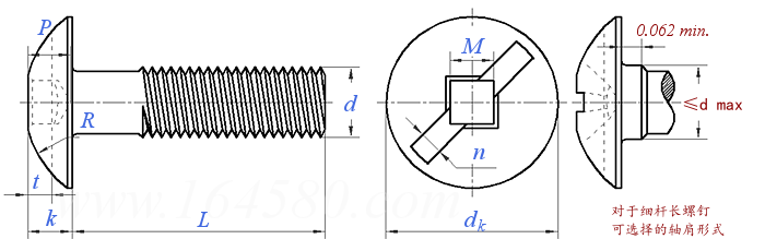 ASME B 18.6.3 (H7C-III) - 2024 III型 复合槽大扁头螺钉 [TABLE 2.2.7-3 III]