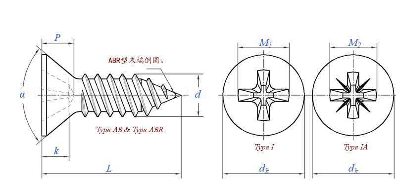 ASME B 18.6.3 (T2-I/T2-IA+T40) - 2013 十字槽82度沉头AB ABR自攻螺钉
