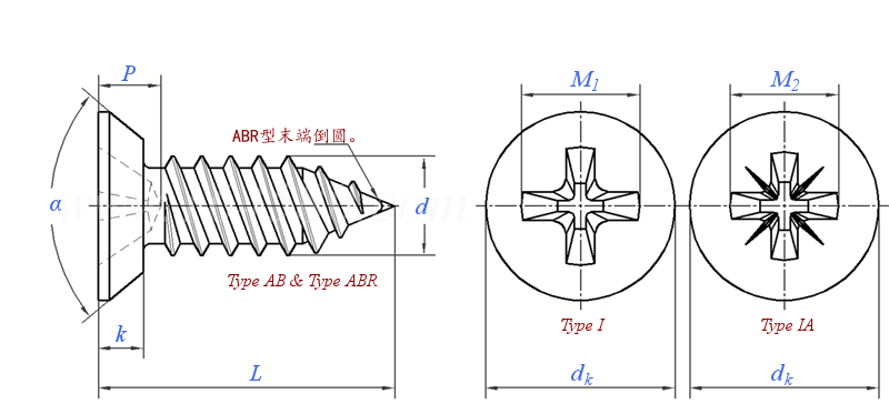 ASME B 18.6.3 (T10-I/T10-IA+T40) - 2013 十字槽82°沉头清根 AB ABR自攻螺钉