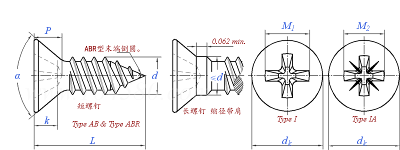 ASME B 18.6.3 (T14-I/T14-IA+T40) - 2013 十字槽小沉头 AB ABR自攻螺钉