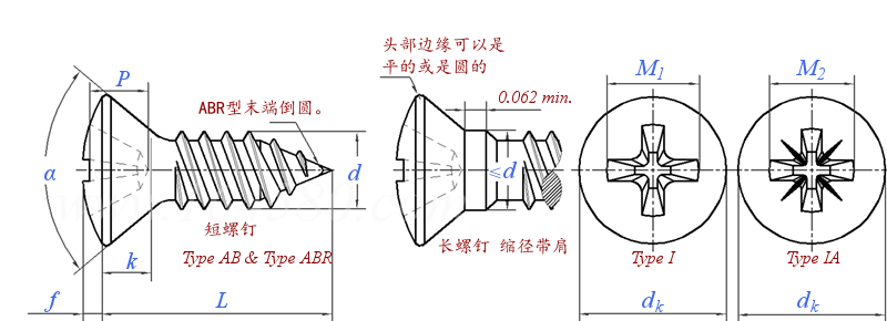 ASME B 18.6.3 (H4D-I/H4D-IA+T1A) - 2024 十字槽82°小半沉头 AB ABR自攻螺钉