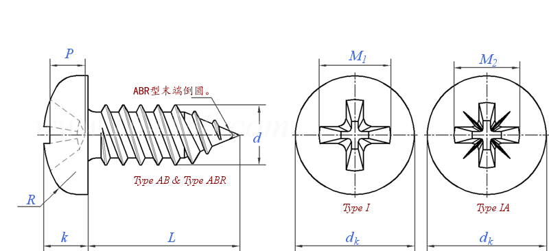 ASME B 18.6.3 (H5B-I/H5C-IA+T1A) - 2024 十字槽盤頭 AB ABR自攻螺釘