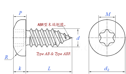 ASME B 18.6.3 (H5C-VI+T1A) - 2024 梅花槽盤頭 AB ABR自攻螺釘