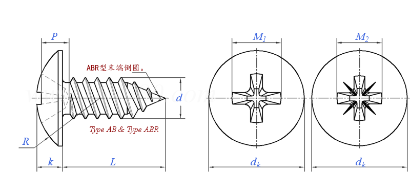 ASME B 18.6.3 (H7B-I/H7B-IA+T1A) - 2024 十字槽大扁頭 AB ABR自攻螺釘