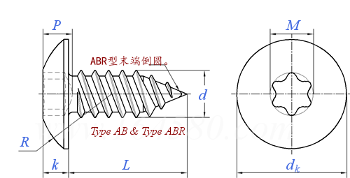 ASME B 18.6.3 (H7B-VI+T1A) - 2024 梅花槽大扁頭 AB ABR自攻螺釘