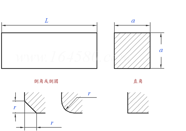 DIN  6880 - 1975 方形键