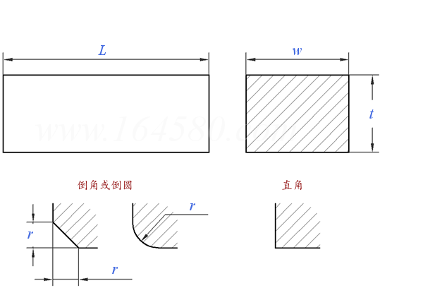 DIN  6880 - 1975 矩形键