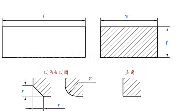 DIN  6880 - 1975 扁矩形键