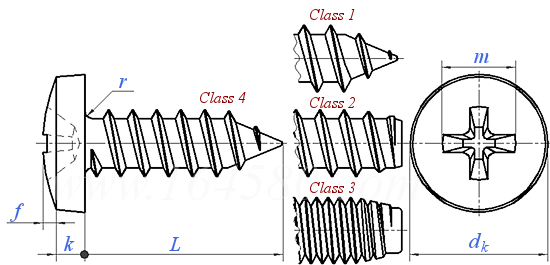 JIS B 1122 (JA7) - 2015 十字槽矮圓柱頭自攻釘 - 螺紋型式：Class 1~Class 4