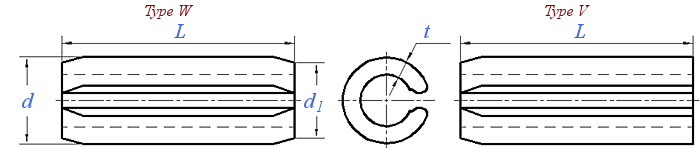 JIS B 2808 - 1978 直槽彈性圓柱銷