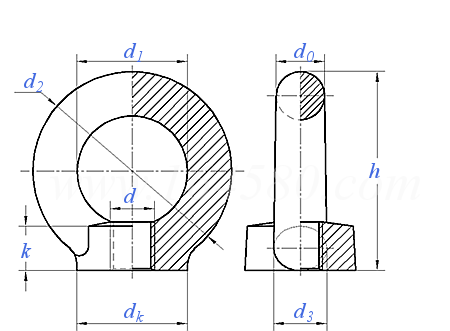 DIN  582 - 1971 吊環螺母