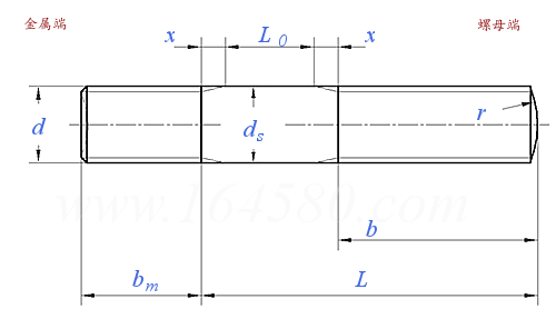 JIS B 1173 - 2010 雙頭螺柱